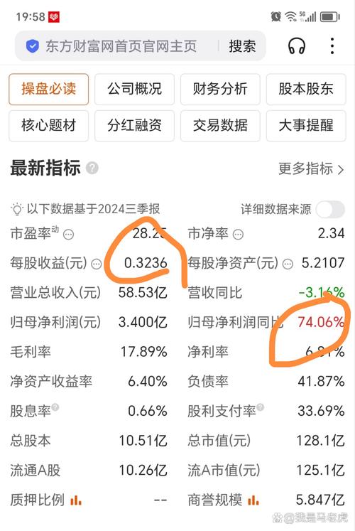 盘中必读|今日共48股涨停,市场震荡调整创指跌0.33%,可控核聚变概念逆势大涨|界面新闻 · 证券