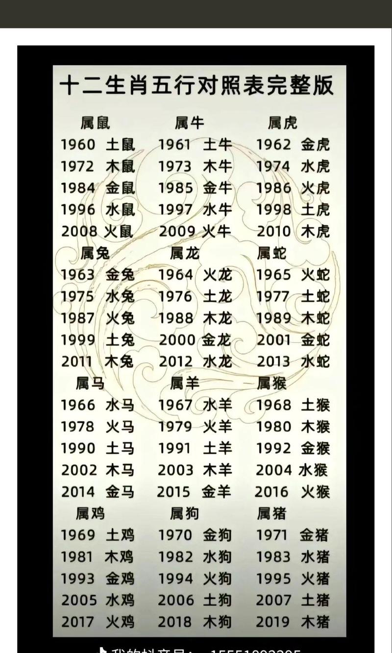 滴水穿石打一生肖名称,滴水穿石指的是什么生肖
