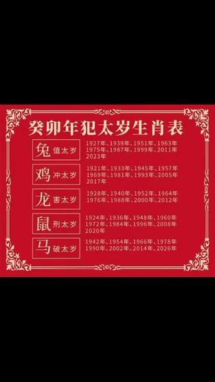 “在外出门小心好,凡事低调平安喜”打一最佳准确生肖