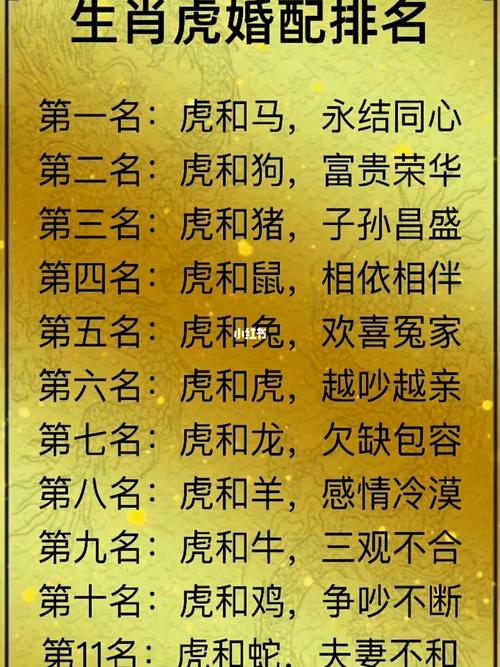 “今期牛虎猪出特,三八开出十相随”打一正确的生肖
