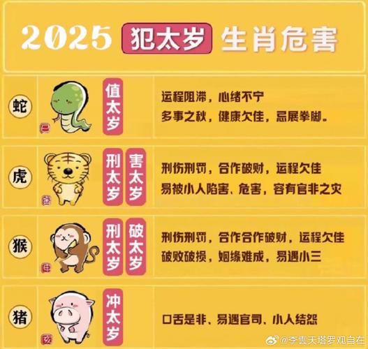 “溺爱不明”打一准确生肖