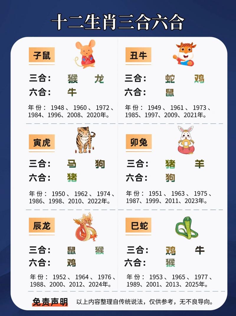 今期生肖兴木土是什么生肖,今期生肖兴土木二六相加反比例双数是特百分百