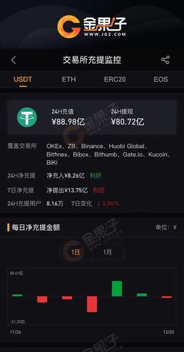 泰达币6小时卖完骗局,买泰达币被骗受法律保护吗