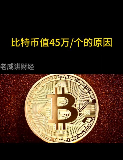 比特币突破4万美元:投资者如何制定有效的策略