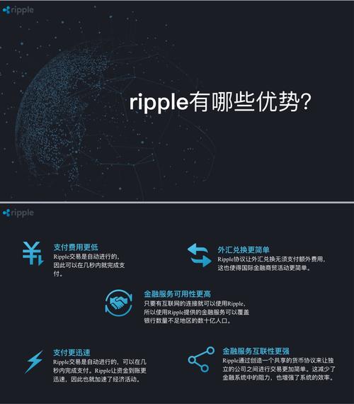 瑞波币的介绍:从历史到技术优势的全面解析