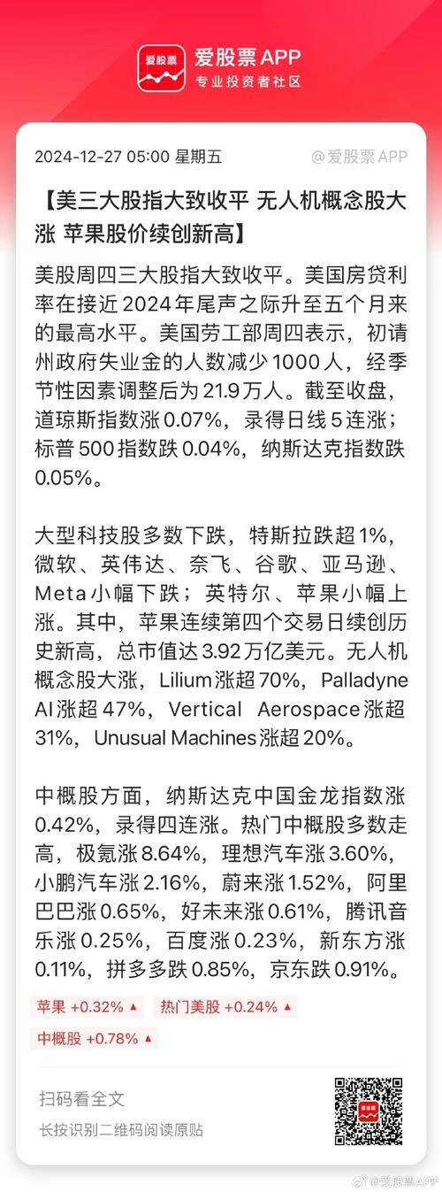 深入解析美股苹果:投资机会与风险评估