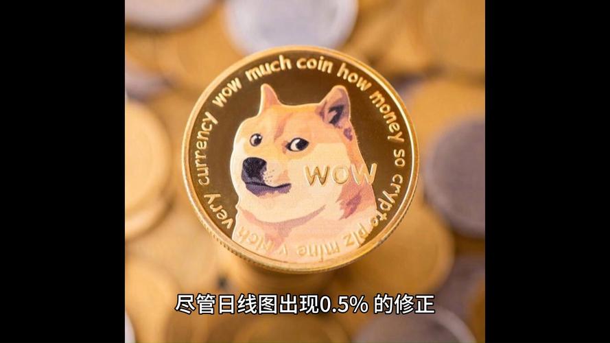 DOGS币销毁几次了?揭示其对市场价值的深远影响