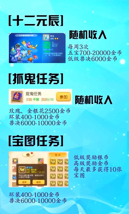 玩游戏搬砖一天赚100,游戏搬砖一小时能赚多少钱