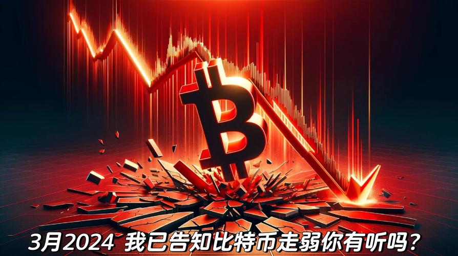 比特币市场分析及策略,比特币市场分析及策略研究