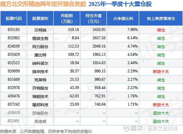 莱特股票今日行情,莱特股票今日行情走势