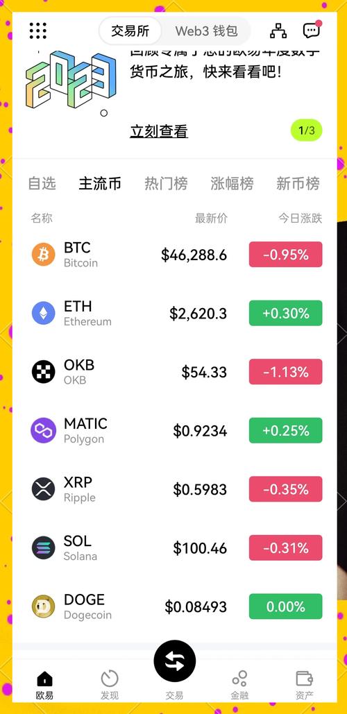 比特币恐慌&贪婪指数,比特币贪婪指数什么意思