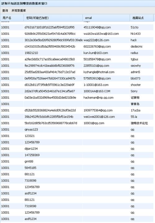 纸飞机社工库,免费社工信息库