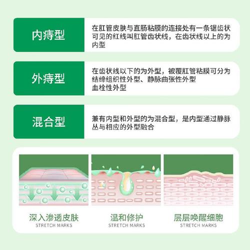 卡波姆的功效与作用点,卡波姆是什么东西?有什么害处