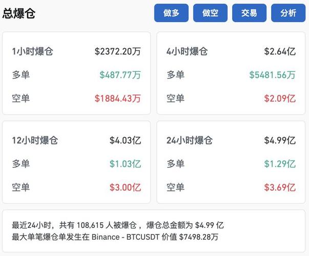 比特币一个多少人民币,狗狗币2025会涨到多少