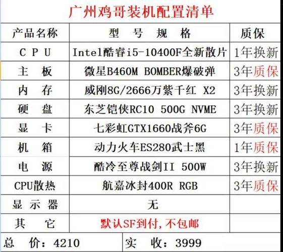 5000组装电脑主机配置,组装一台5000的电脑需要什么配置