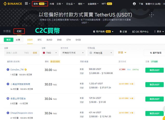 关于国内币圈交易平台的信息