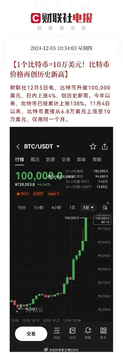 比特币底层技术,比特币底层技术突破