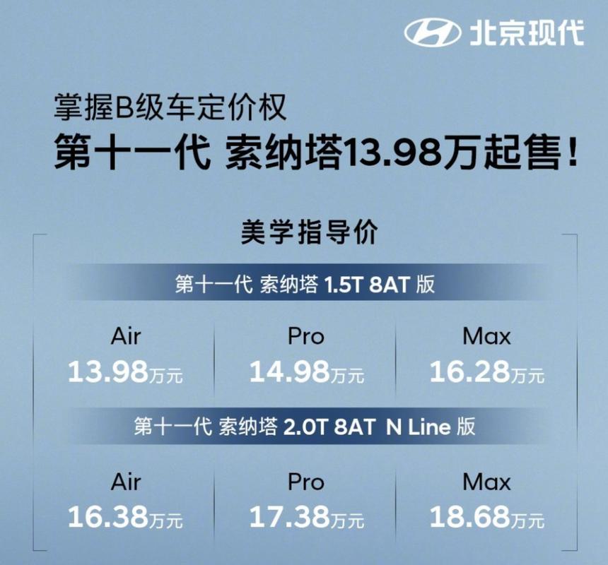 索纳塔11代落地价,索纳塔11代落地价多少钱