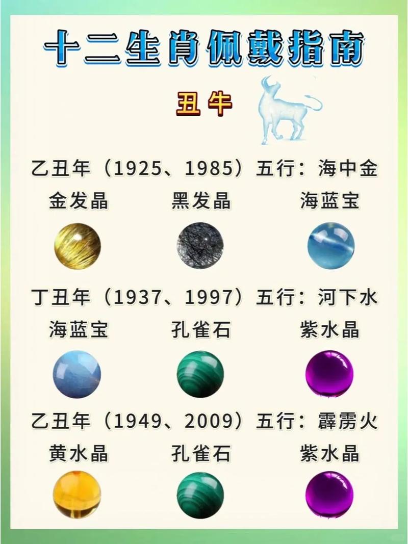 什么生肖旺猪和牛,什么生肖旺属牛的生肖