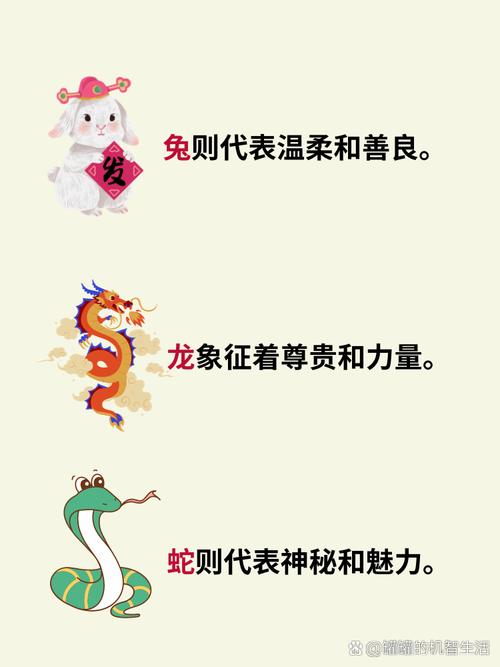 生肖顺序怎么排列,生肖顺序按什么规律来排