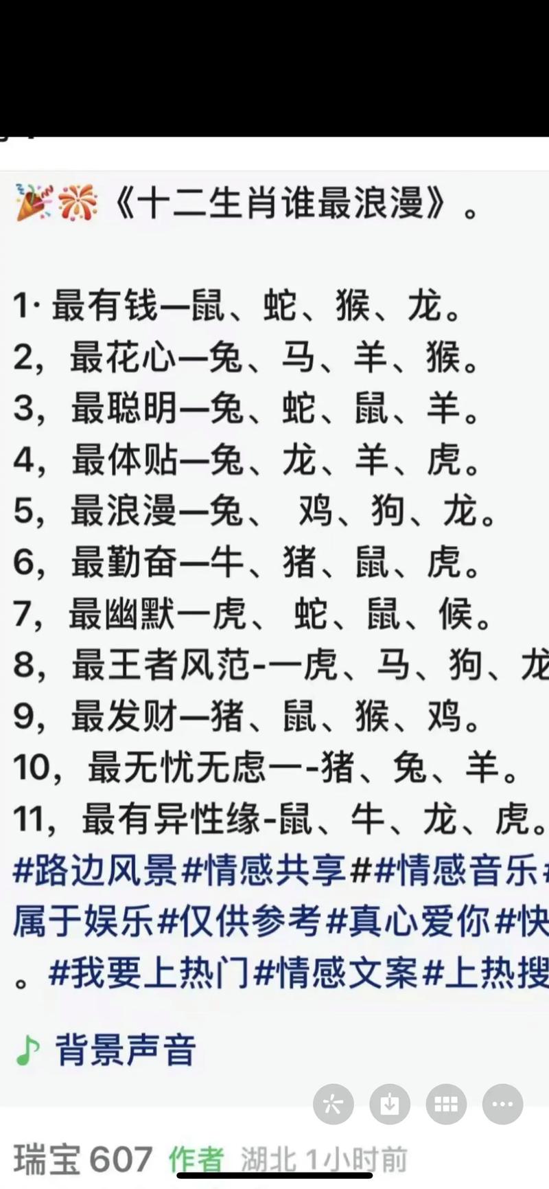 12生肖暗码对照表,十二生肖代号大全一览表