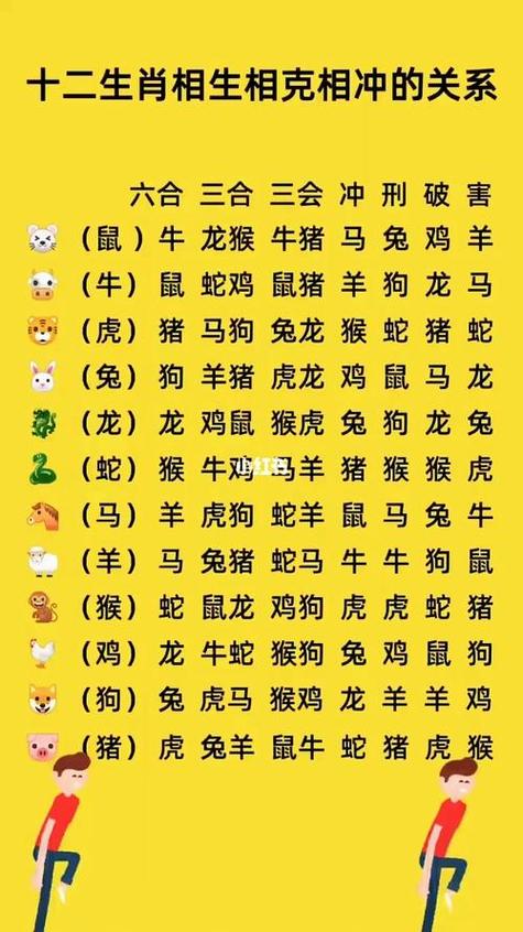 十二生肖每日特吉生肖,十二生肖每日运势非常算命网