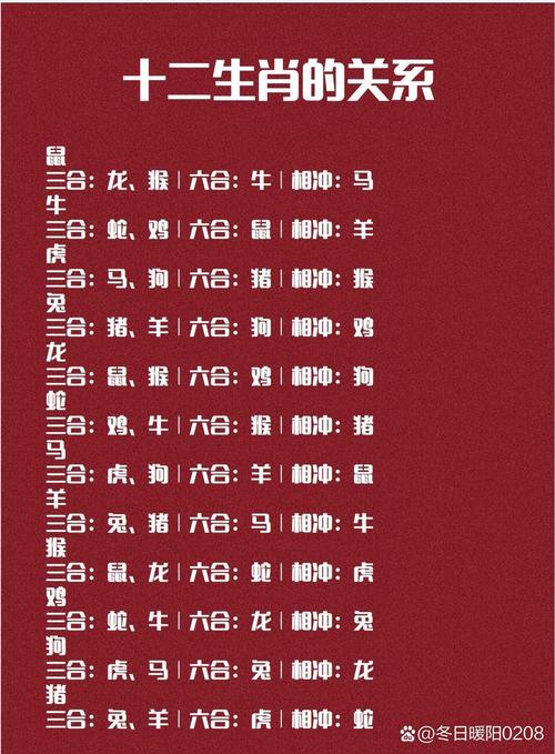 关于长年三老打一精准生肖的信息