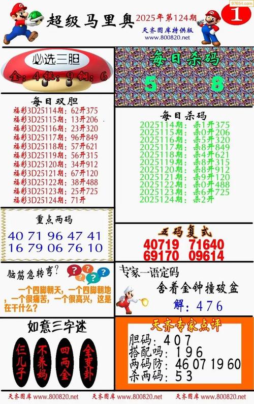 今日马报,今日马报消息