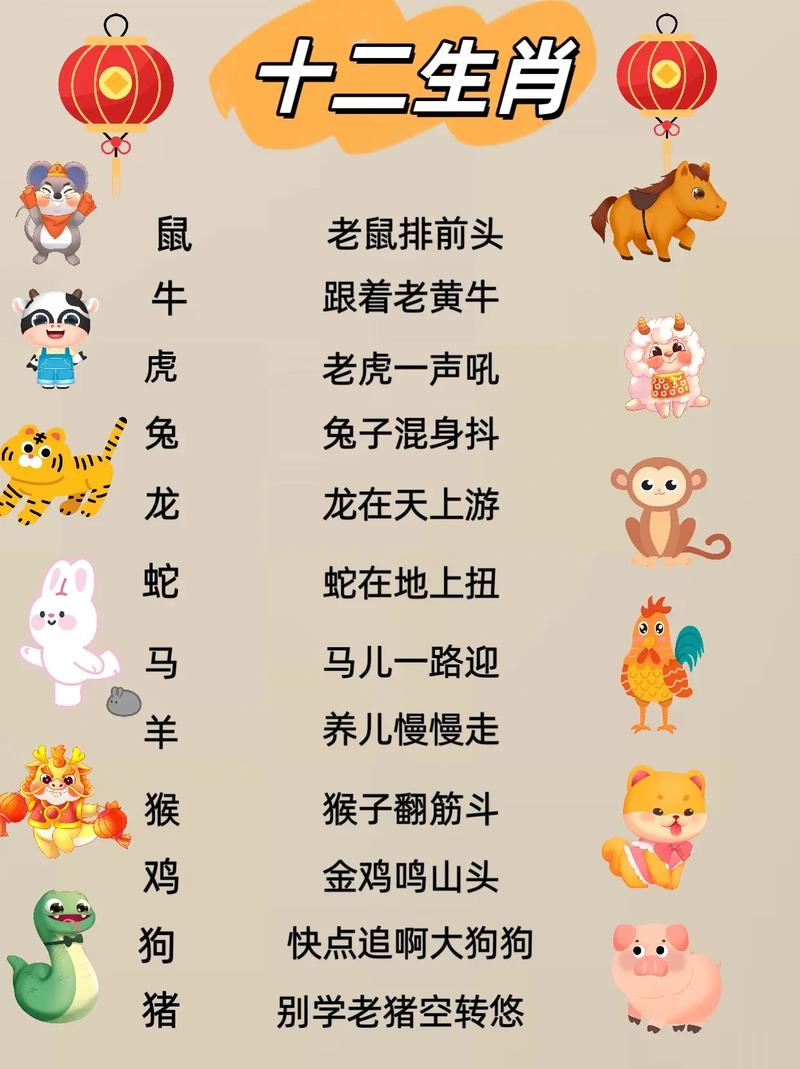 什么生肖最聪明打一肖,十二生肖什么最聪明,是什么生肖?