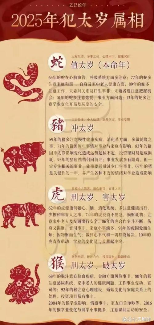 喜命最厉害三个生肖,女人最命苦的三种生肖