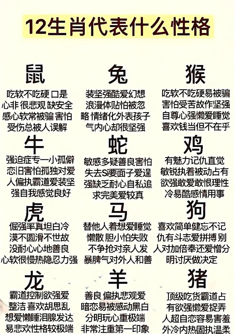 寻是指哪几个生肖的简单介绍