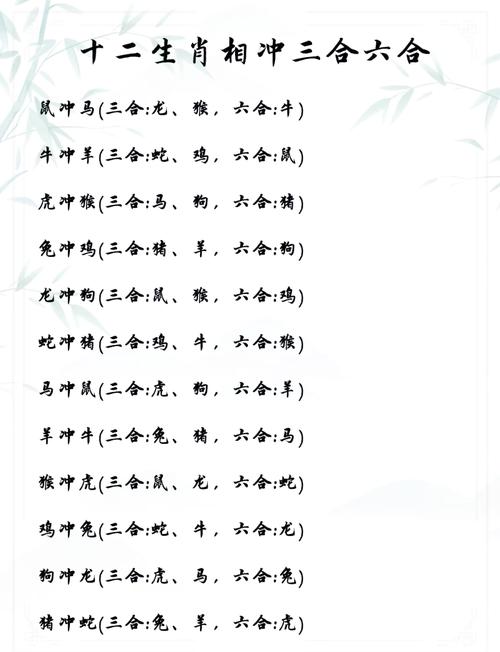 过不到头的夫妻属相,属相相克最厉害的一对