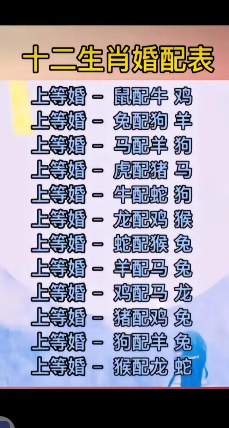 今晚的生肖是什么(必须对,今晚的生肖是什么必须对
