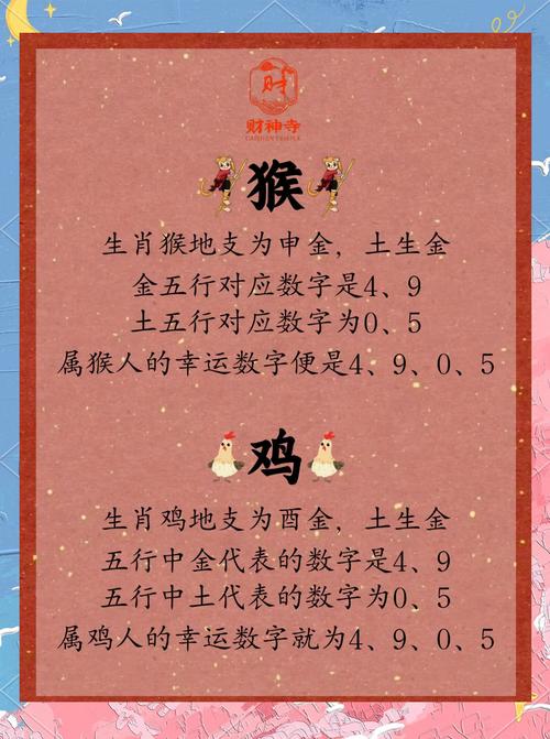 百折不移打一数字,百折不挠打一正确生肖