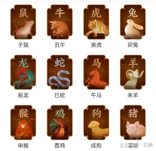什么生肖九字头答案,十二生肖九字头的动物