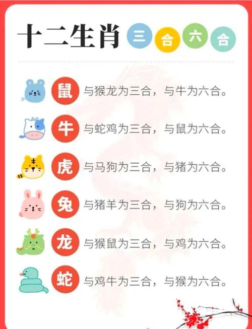 今期生肖发金光猜最准确一肖动物,今期生肖发金光,一九相合在今期,猜一生肖