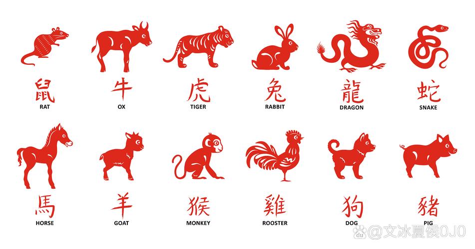 锕指什么生肖动物,锕字解释是什么动物
