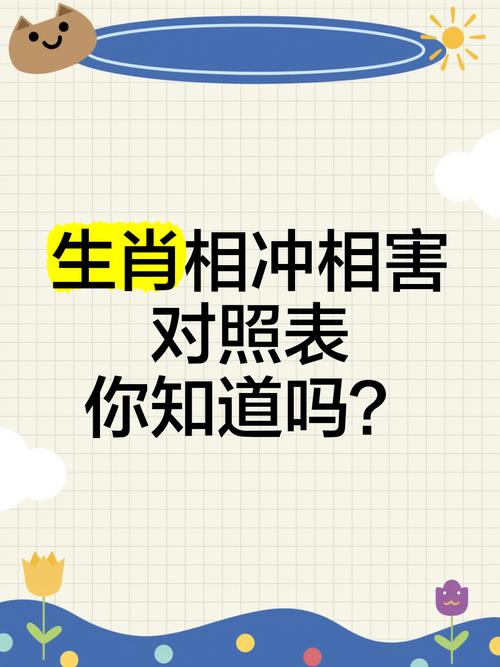相害最严重的一组生肖,相害最严重的一组生肖是什么