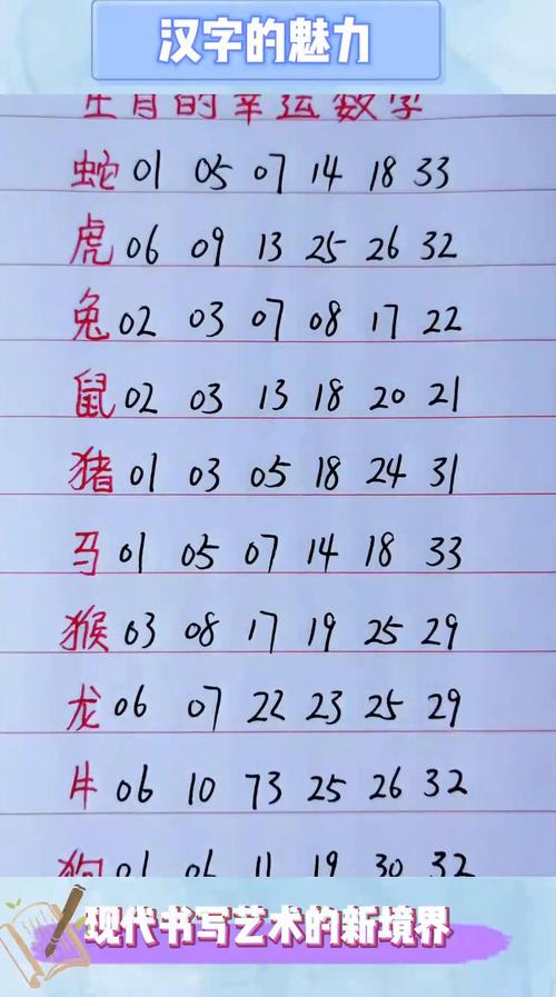 数字打一最佳生肖,数字有什么含义打一生肖