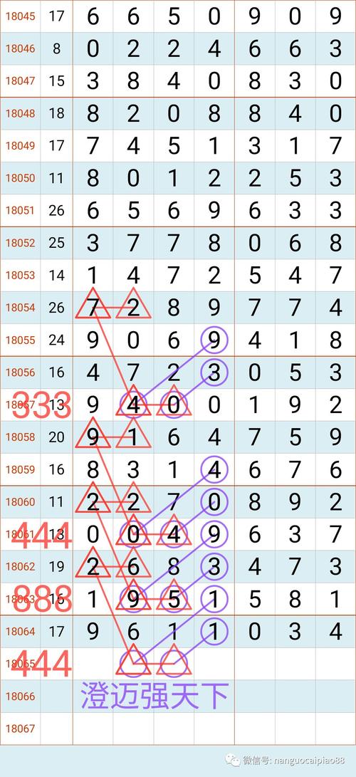 今天晚上买什么生肖最好呢,今晚9点30开特马开什么号