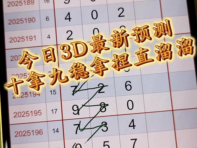 十拿九稳今晚预测号码,十拿九稳今晚预测号码三地开奖结果