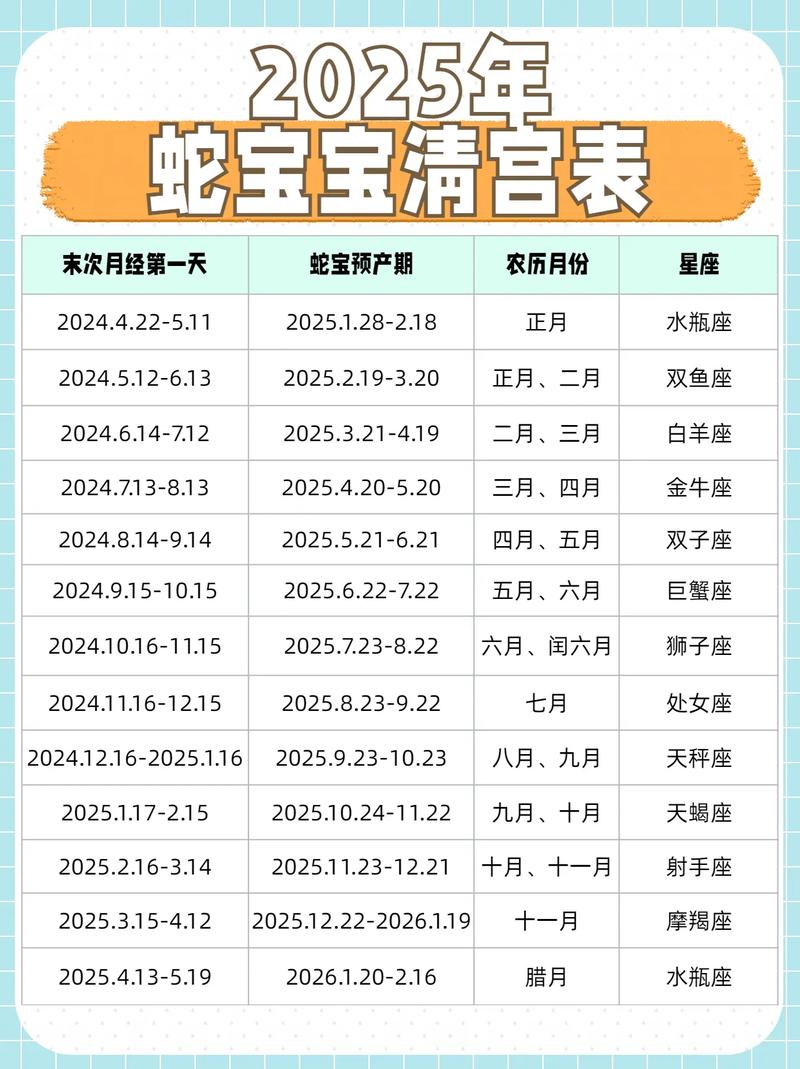 今晚生肖号码结果,2025蛇年十二生肖号码表