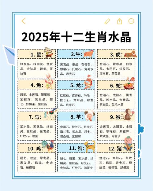 2025年生肖表正版免费,2020年2025年生肖