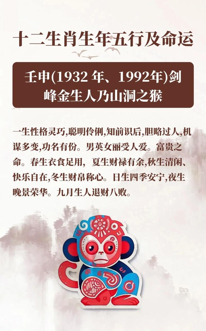 几月猴子命最好,几月猴子命最好12月好不好