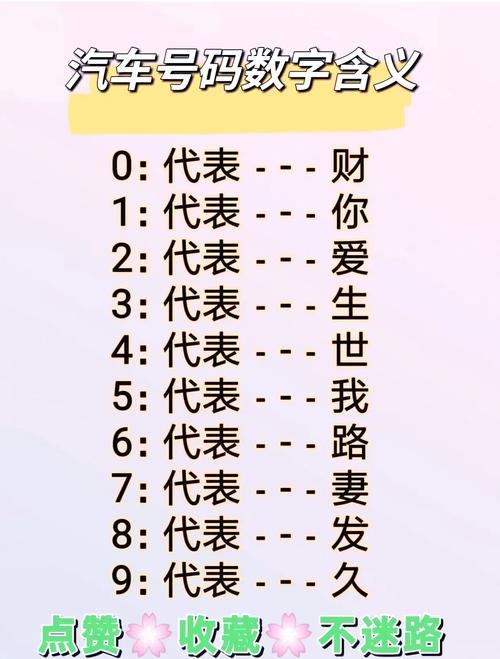 哪些三个数字有好的寓意,哪些三个数字有好的寓意和含义