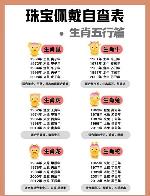 关于什么生肖旺狗生肖的人的信息