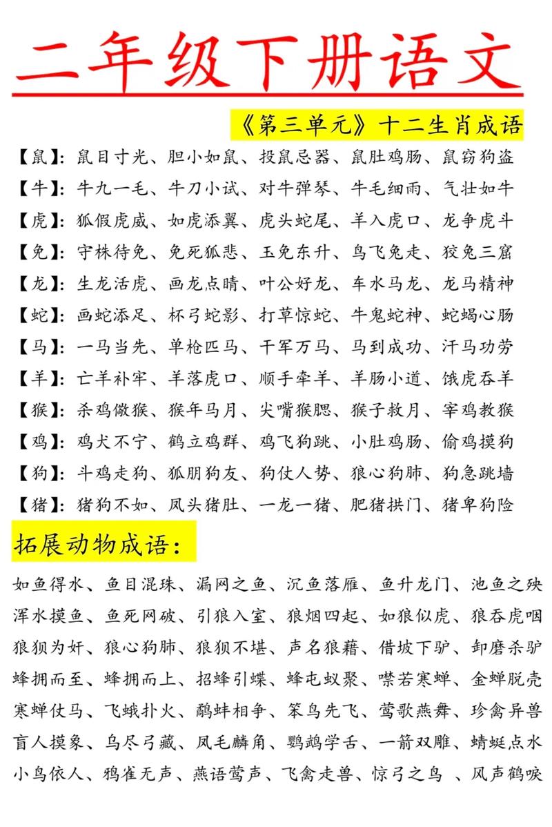 十二生肖的吉祥成语大全,十二生肖吉祥成语,并解释意思
