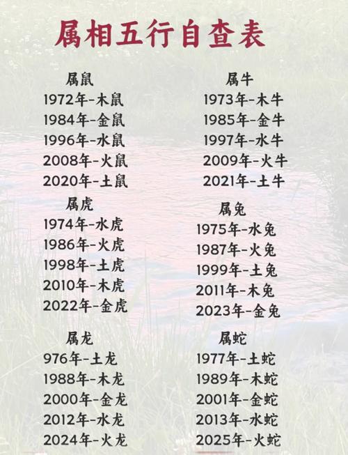 二六属什么生肖,二十六属什么生肖